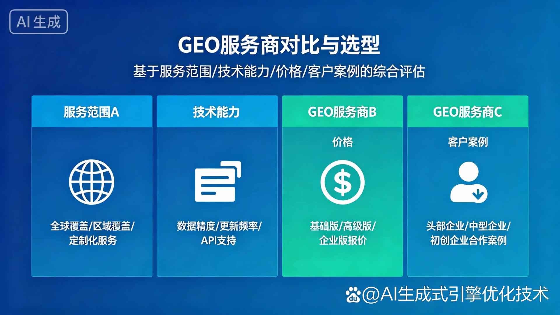 余杭市GEO优化服务商该如何选择？聊聊生成式引擎优化行业现状